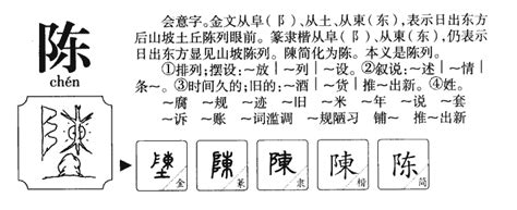 陳字五行屬性|陈字的五行属性